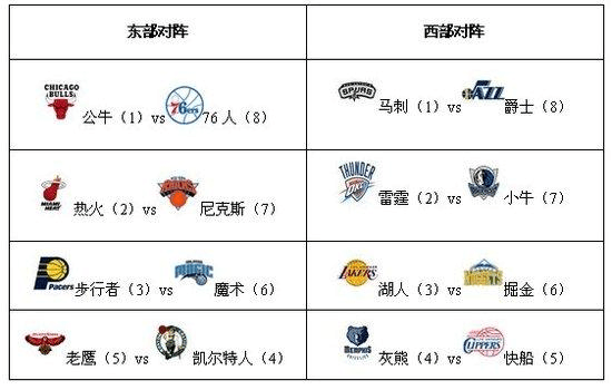 10月9日竞彩足球解析：锋霸染红禁赛 伯顿战力受损